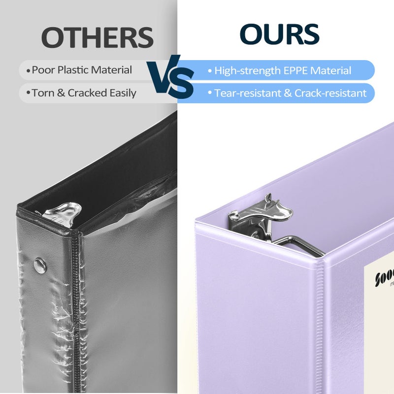 سويز مجلد Sooez BinderX فائق المتانة مقاس 3 بوصات مكون من 3 حلقات، مجلد كبير على شكل حرف D، يحمل 670 ورقة من ورق مقاس 8.5 × 11، غطاء عرض قابل للتخصيص مع جيبين داخليين، مجلد ذو 3 حلقات عالي التحمل للمدرسة، أزرق مخضر - Image 3